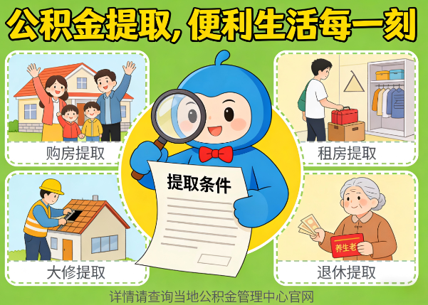 嘉峪关能抵物业费、大病支出、装电梯！公积金还能这么用
